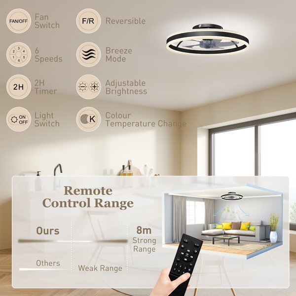 HOMCOM 45W LED stropní ventilátor se světlem, reverzní DC motor, tichý, dálkové ovládání, 6 rychlostí, 3 barevné teploty, časovač, Ø50 cm, černý | Aos