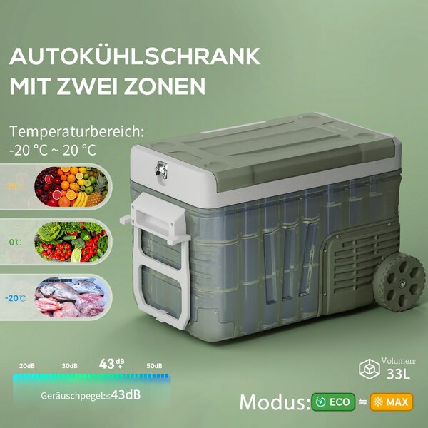 Outsunny 33 litrů kompresorový chladicí box elektrická mini lednička až -20 ℃ s LED osvětlením tichý mrazák termo box 12/230 Volt pro auto náklaďák ke