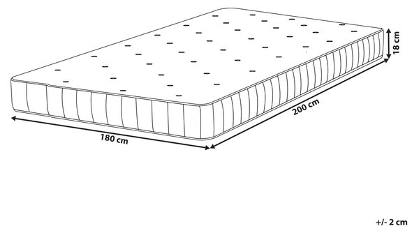 Matrace s taštičkovými pružinami DUO H3/4 tvrdá H2/3 středně tvrdá 180 x 200 cm