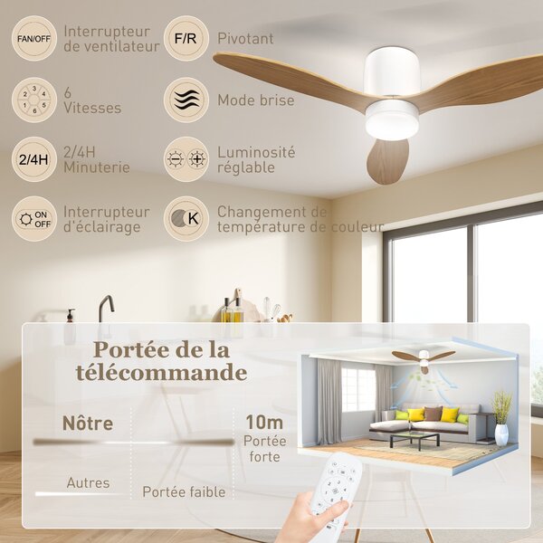 HOMCOM Stropní ventilátor s osvětlením a dálkovým ovládáním 50W, tichý a převracitelný stropní ventilátor 115cm se 3 lopatkami, 6 rychlostí, nastavite