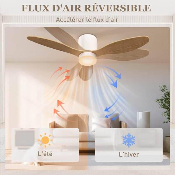 HOMCOM Stropní ventilátor s osvětlením a dálkovým ovládáním 50W, tichý a převracitelný stropní ventilátor 115cm se 3 lopatkami, 6 rychlostí, nastavite