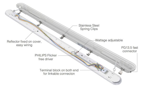 LED prachotěsné průmyslové svítidlo 1200mm IP66 Variabilní
