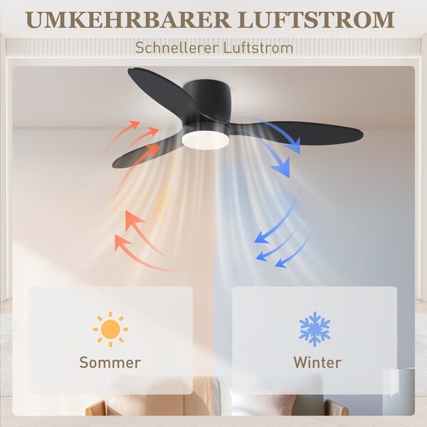 Stropní ventilátor HOMCOM s osvětlením a dálkovým ovládáním 115 cm s LED lampou, Reverzibilní DC motor, 3 ABS lopatky, 3 barvy světla, 6 rychlostí, ča