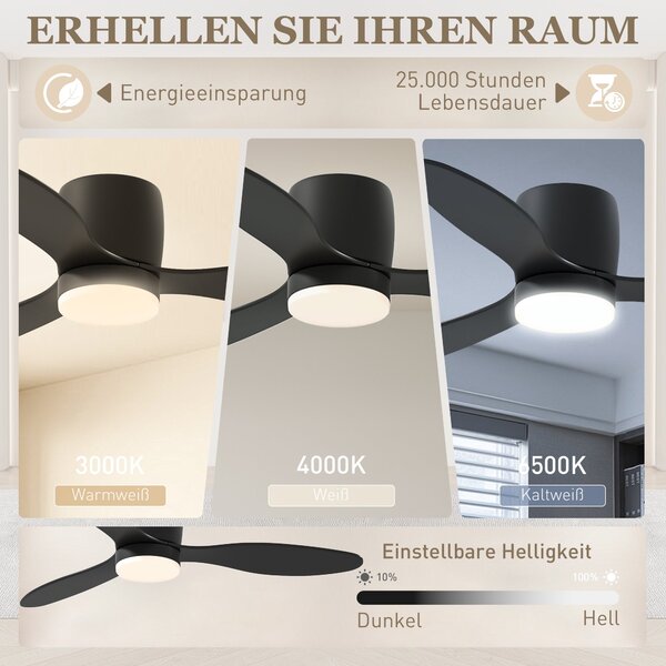 Stropní ventilátor HOMCOM s osvětlením a dálkovým ovládáním 115 cm s LED lampou, Reverzibilní DC motor, 3 ABS lopatky, 3 barvy světla, 6 rychlostí, ča