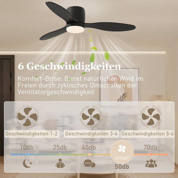Stropní ventilátor HOMCOM s osvětlením a dálkovým ovládáním 115 cm s LED lampou, Reverzibilní DC motor, 3 ABS lopatky, 3 barvy světla, 6 rychlostí, ča