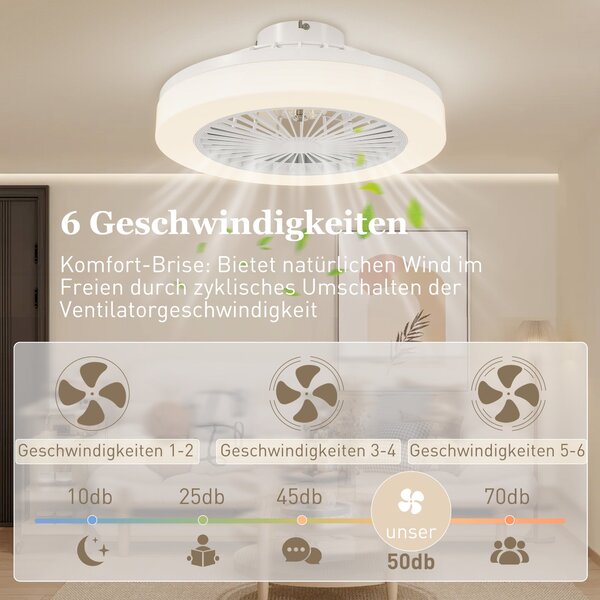HOMCOM Stropní ventilátor s osvětlením a dálkovým ovládáním, Ø46 cm, 40W stmívatelné LED stropní světlo s ventilátorem, 6 rychlostí, časovač, reverzib
