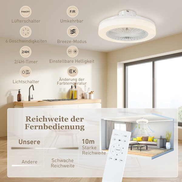 HOMCOM Stropní ventilátor s osvětlením a dálkovým ovládáním, Ø46 cm, 40W stmívatelné LED stropní světlo s ventilátorem, 6 rychlostí, časovač, reverzib