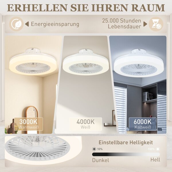 HOMCOM Stropní ventilátor s osvětlením a dálkovým ovládáním, Ø46 cm, 40W stmívatelné LED stropní světlo s ventilátorem, 6 rychlostí, časovač, reverzib