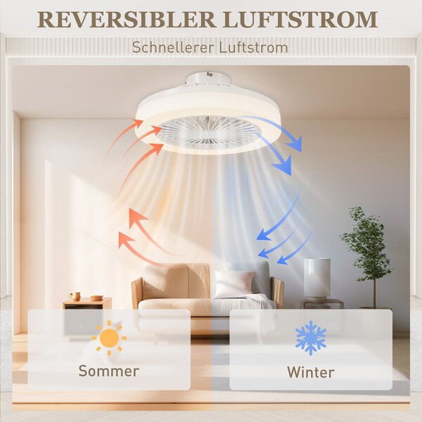 HOMCOM Stropní ventilátor s osvětlením a dálkovým ovládáním, Ø46 cm, 40W stmívatelné LED stropní světlo s ventilátorem, 6 rychlostí, časovač, reverzib