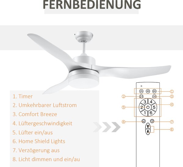 HOMCOM Stropní ventilátor s osvětlením, Reverzibilní LED stropní světlo s ventilátorem, 6 rychlostí, 3 barevná světla, Stropní lampa s dálkovým ovládá
