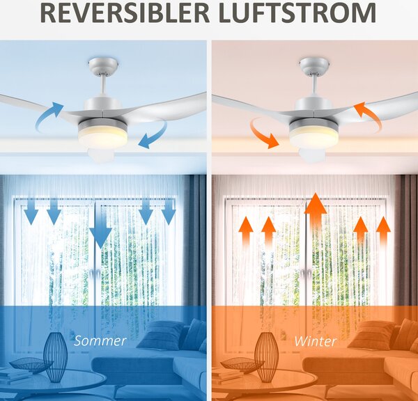 HOMCOM Stropní ventilátor s osvětlením, Reverzibilní LED stropní světlo s ventilátorem, 6 rychlostí, 3 barevná světla, Stropní lampa s dálkovým ovládá