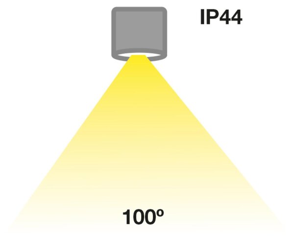 SLC SLC1204 Vestavné LED svítidlo MiniOne Fixed 2,1 W 3 V 2700 K stmívatelné IP44 32 mm 100° Ra90 bílé - TLG