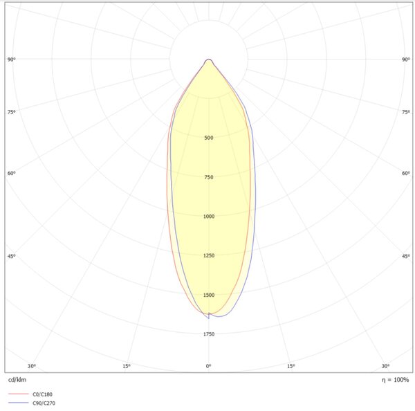 SLC SLC1148D Vestavné LED svítidlo OneSoft 8 W 220-240 V 2700 K DALI stmívatelné IP54 36° Ra90 hliník - TLG