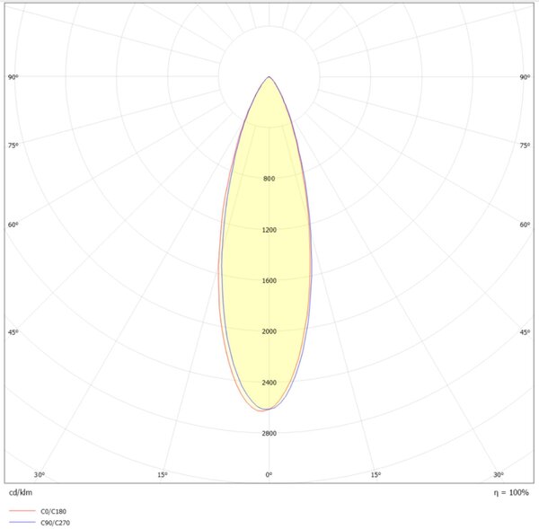 SLC SLC1261 Vestavné LED svítidlo PIXEL X3 9 W 220-240 V 2700 K stmívatelné 36° Ra90 černé - TLG