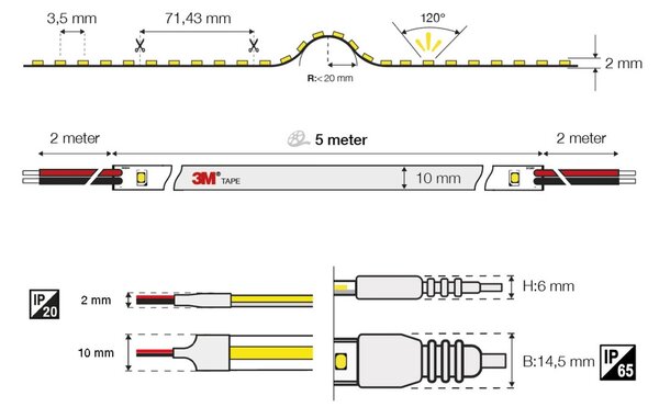 SLC S14067 LED pásek HO 16W/m 1260lm/m RGBW-3000K Ra80 24V IP20 5m - TLG