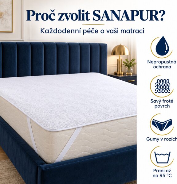 ProPOSTELE Nepropustný SANAPUR chránič 80 x 190 cm