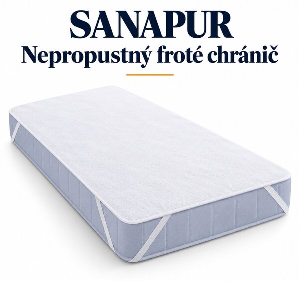 ProPOSTELE Nepropustný SANAPUR chránič 80 x 190 cm