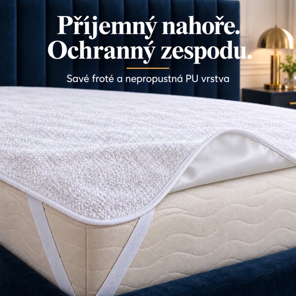 ProPOSTELE Nepropustný SANAPUR chránič 80 x 190 cm