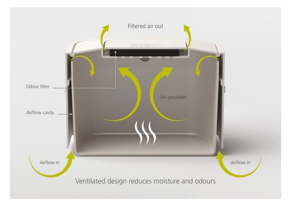 Nádobka na kompostovatelný odpad Joseph Joseph IntelligentWaste Stack, 4 l