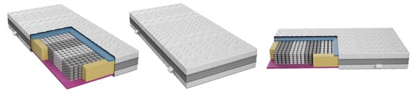 TAŠTIČKOVÁ MATRACE, 140/200 cm Boxxx - Online Only matrace a rošty, Online Only
