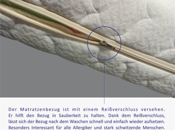 MATRACE ZE STUDENÉ PĚNY, 90/200 cm Boxxx - Pěnové matrace, Online Only