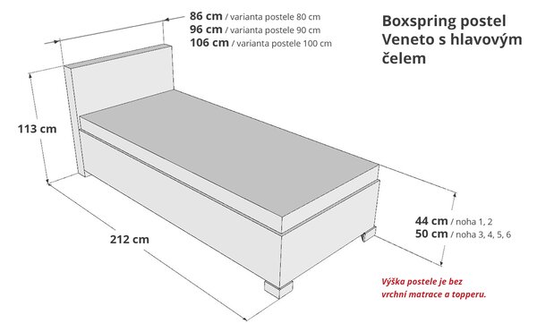 Postel boxspring VENETO s úložným prostorem a hlavovým čelem, 100×200 cm