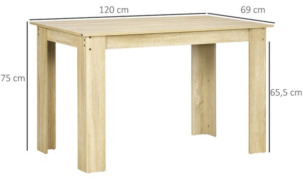 HOMCOM jídelní stůl pro 4-6 osob, obdélníkový, moderní styl, nosnost 50 kg, 120 cm D x 69 cm Š x 75 cm V, dub | Aosom