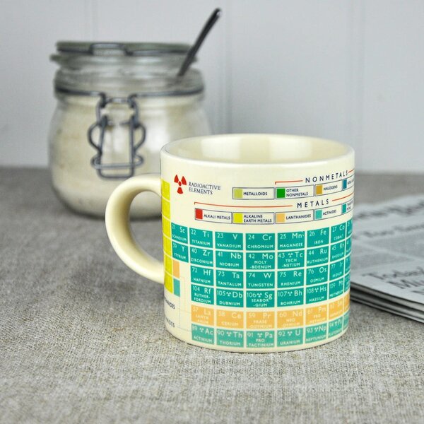 Hrnek Rex London Periodic Table, 250 ml