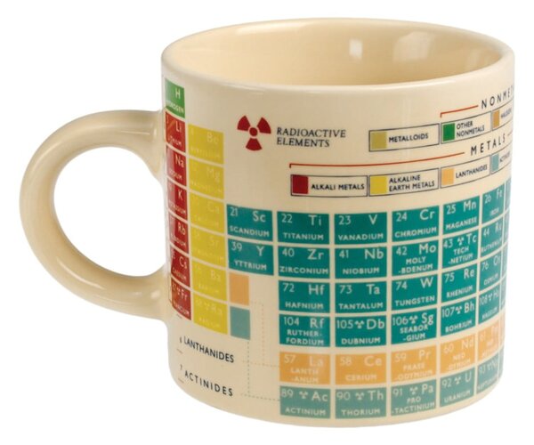 Hrnek Rex London Periodic Table, 250 ml