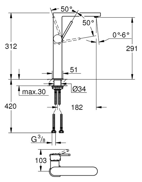 Grohe Plus umyvadlová baterie stojící StarLight Chrome 32618003