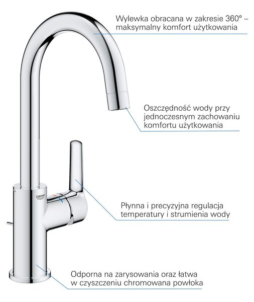 Grohe Start umyvadlová baterie stojící StarLight Chrome 24203002