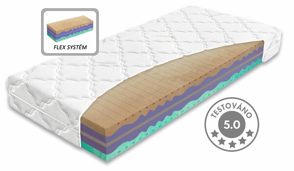 Tvrdší ortopedická matrace BIOGREEN XXL, 25cm, 90x200cm, 170kg, studená pěna
