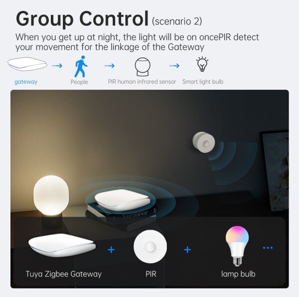 Immax NEO 07117-6 - MULTI BRIDGE PRO Smart Zigbee 3.0 Wi-Fi