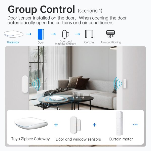 Immax NEO 07117-6 - MULTI BRIDGE PRO Smart Zigbee 3.0 Wi-Fi