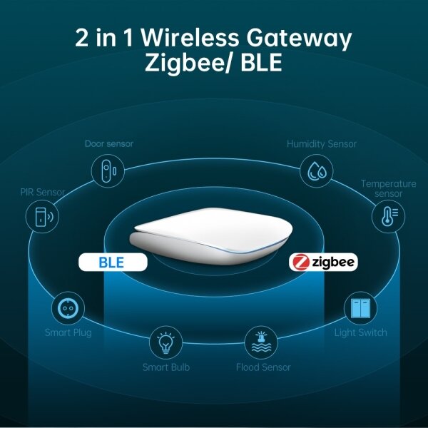 Immax NEO 07117-6 - MULTI BRIDGE PRO Smart Zigbee 3.0 Wi-Fi