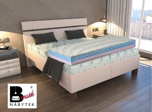 Pohoda český výrobce, Postel čalouněná Bahama 160, 180 cm - matrace PANTER