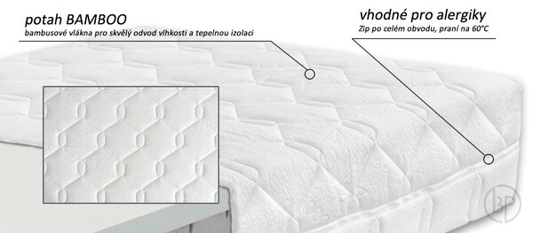Prémiová měkčí ortopedická matrace GRAVITY Soft, 25cm, 90x200cm, 150kg, studená pěna