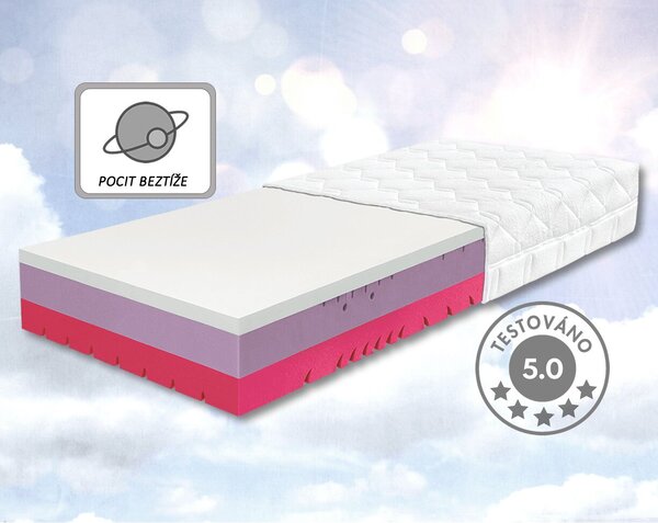 Prémiová tvrdší ortopedická matrace GRAVITY Hard, 25cm, 90x210cm, 150kg, studená pěna