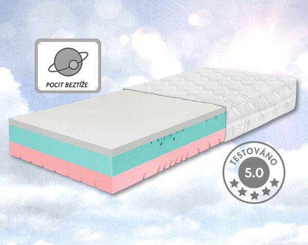 Prémiová měkčí ortopedická matrace GRAVITY Soft, 25cm, 90x200cm, 150kg, studená pěna