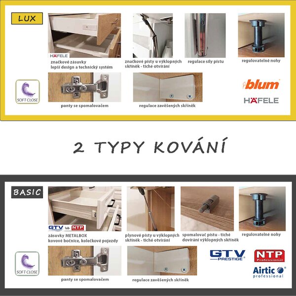 Kuchyňská linka CREATIVA | 270 cm | VÝBĚR KORPUSU a KOVÁNÍ | bílá lesk/šedá lesk