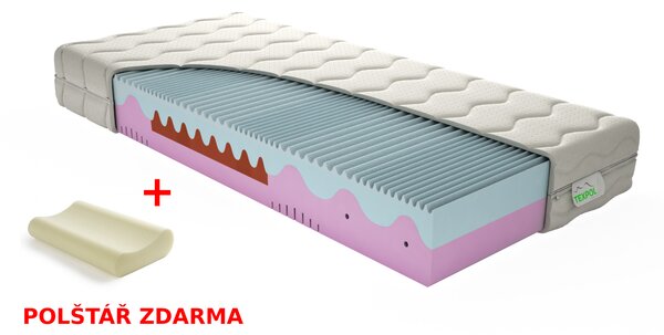 Pěnová matrace Bamba Plus 200x90 cm (T3)