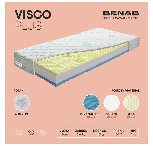 Pěnová matrace Benab Achilles 200x80 cm (T3/T4) *polštář zdarma