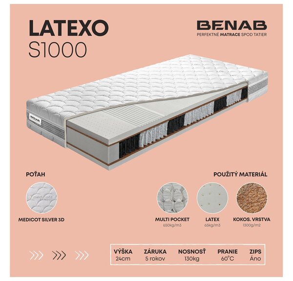 Taštičková matrace Benab Apollón S1000 200x80 cm (T4/T3)