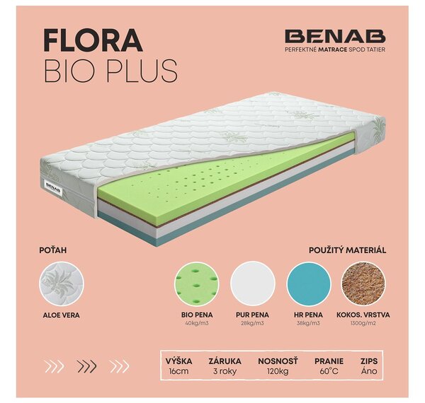 Pěnová matrace Benab Iris Bio Plus 200x90 cm (T3/T4)