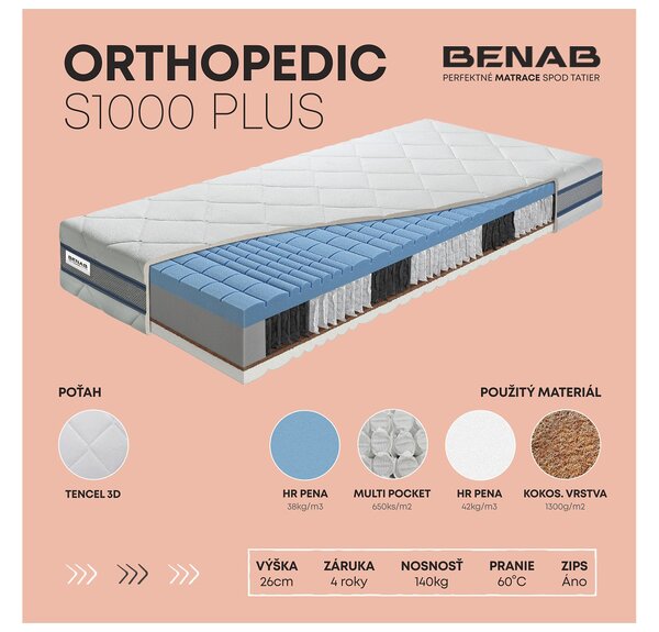 Taštičková matrace Benab Héra S1000 Plus 200x80 cm (T3/T5)