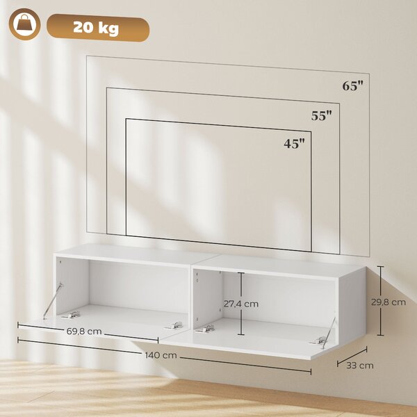 HOMCOM Závěsný TV Stolek pro TV až 45, 55, 65 palců se 2 Dveřmi, Závěsný TV Stojan do Obývacího Pokoje nebo Ložnice, 140 x 33 x 29,8 cm, Bílý | Aosom