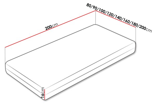 Hypoalergenní pěnová matrace 90x200 DOWNEY