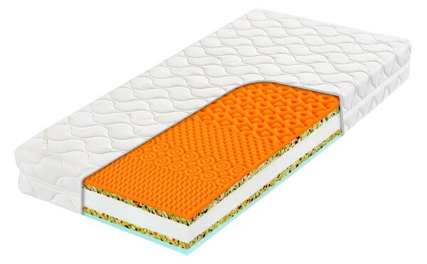 Ortopedická matrace výška 20 cm, HEUREKA PLUS FLEXI