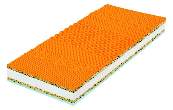 Ortopedická matrace výška 20 cm, HEUREKA PLUS FLEXI