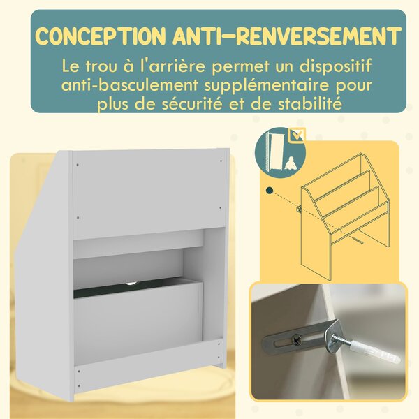 Dětská knihovnička AIYAPLAY s hračkami a úložným prostory, víceúrovňová s 3 policemi a šuplíkem, 62,5L x 30Š x 70V cm, Zelená | Aosom